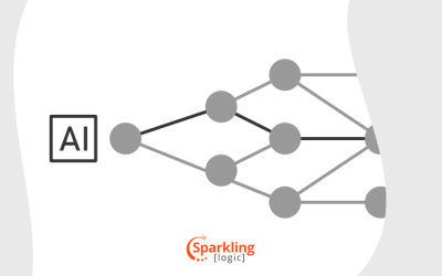 Should AI be Your Decision Architect?