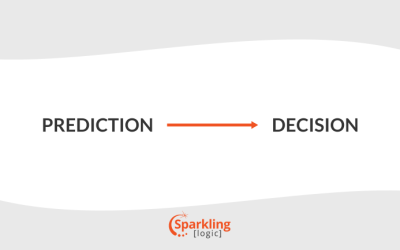 Prediction Is Not a Decision: Why Decision Management Matters in the Age of AI